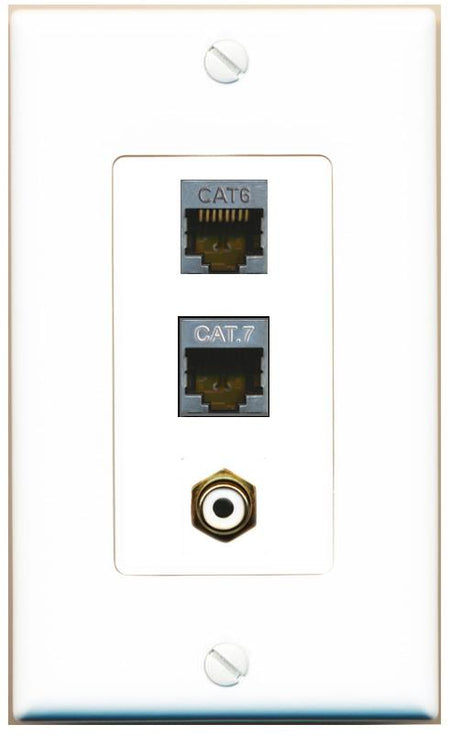 CAT6-SHIELDED CAT7 RCA-WHITE Wall Plate [White]