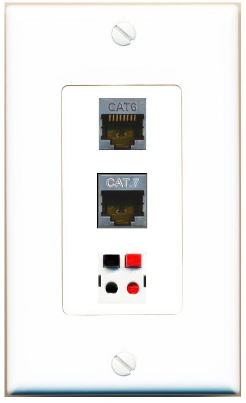 CAT6-SHIELDED CAT7 SPEAKER Wall Plate [White]
