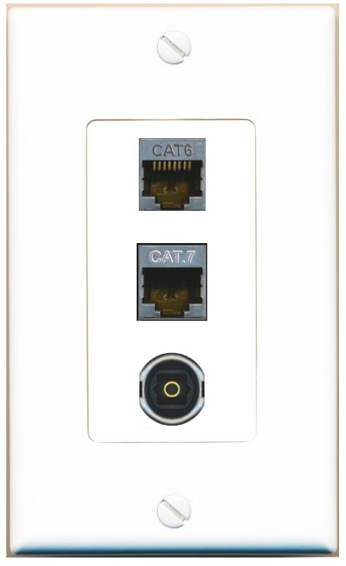 CAT6-SHIELDED CAT7 TOSLINK Wall Plate [White]