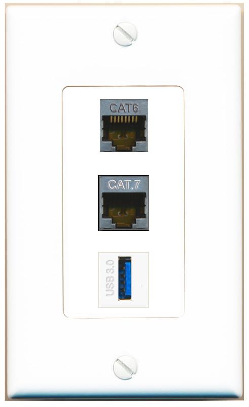 CAT6-SHIELDED CAT7 USB-3 Wall Plate [White]
