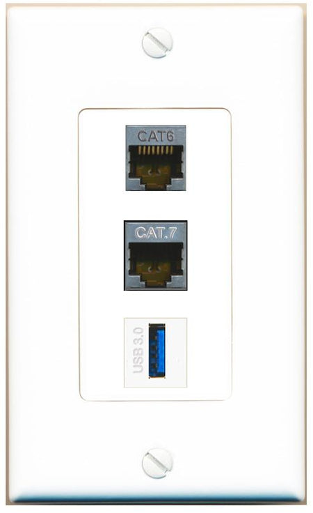 CAT6-SHIELDED CAT7 USB-3 Wall Plate [White]
