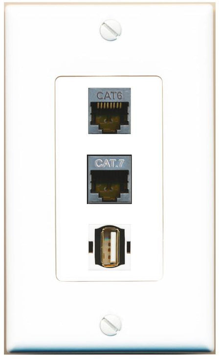CAT6-SHIELDED CAT7 USB2 Wall Plate [White]