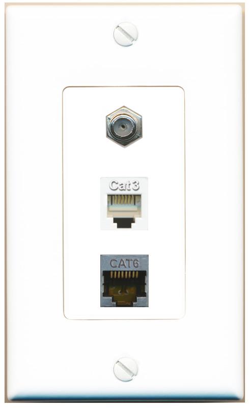 CAT6-SHIELDED COAX PHONE Wall Plate [White]