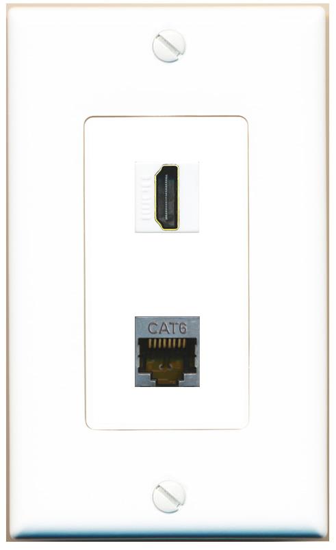 CAT6-SHIELDED HDMI Wall Plate [White]