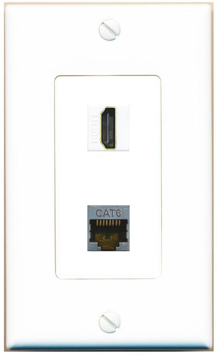 CAT6-SHIELDED HDMI Wall Plate [White]