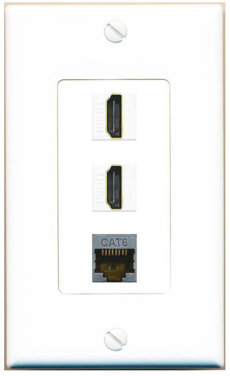 CAT6-SHIELDED 2 HDMI Wall Plate [White]