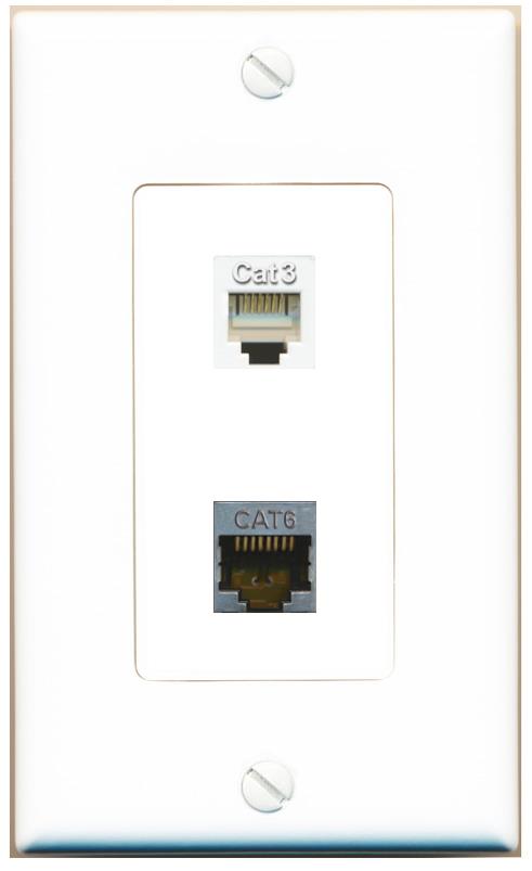 CAT6-SHIELDED PHONE Wall Plate [White]