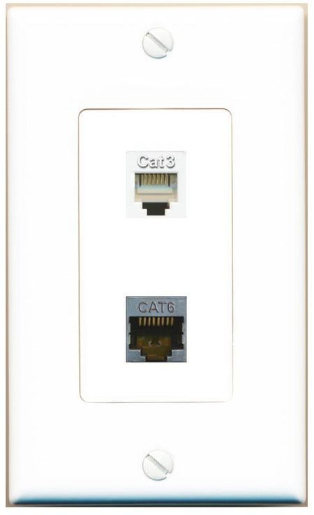 CAT6-SHIELDED PHONE Wall Plate [White]