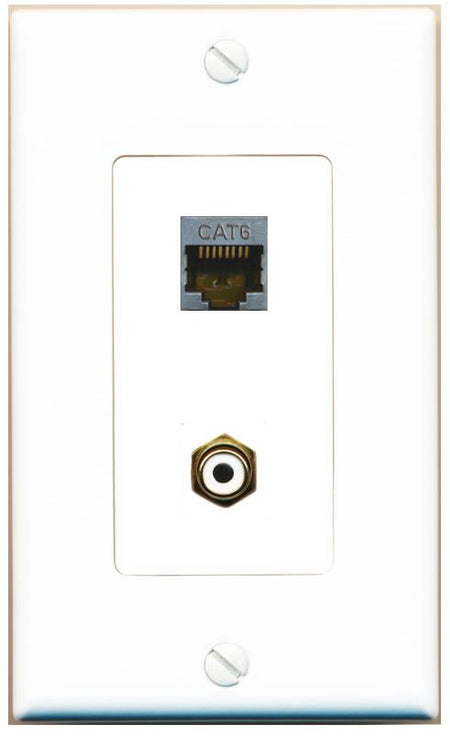 CAT6-SHIELDED RCA-WHITE Wall Plate [White]