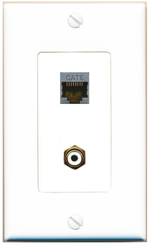 CAT6-SHIELDED RCA-WHITE Wall Plate [White]