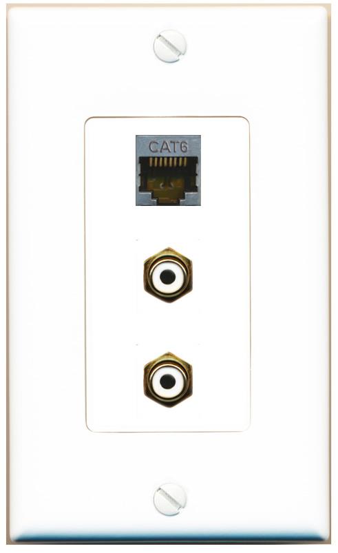 CAT6-SHIELDED 2 RCA-WHITE Wall Plate [White]