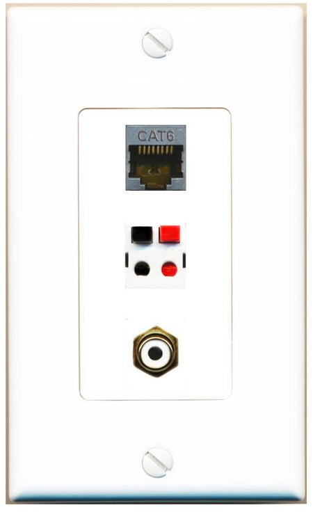 CAT6-SHIELDED RCA-WHITE SPEAKER Wall Plate [White]