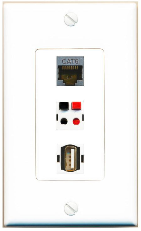 CAT6-SHIELDED SPEAKER USB2 Wall Plate [White]