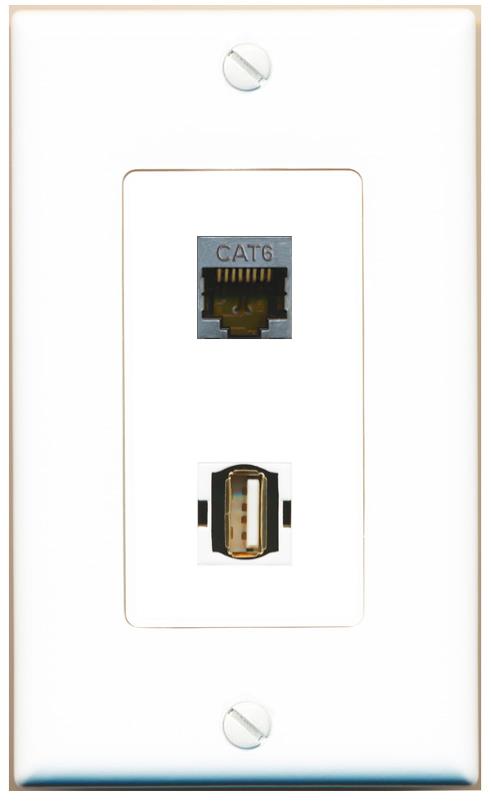 CAT6-SHIELDED USB2 Wall Plate [White]