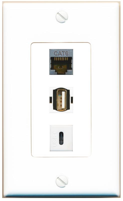 CAT6-SHIELDED USB2 USBC Wall Plate [White]