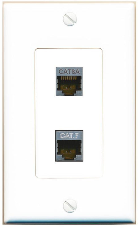CAT6A CAT7 Wall Plate [White]