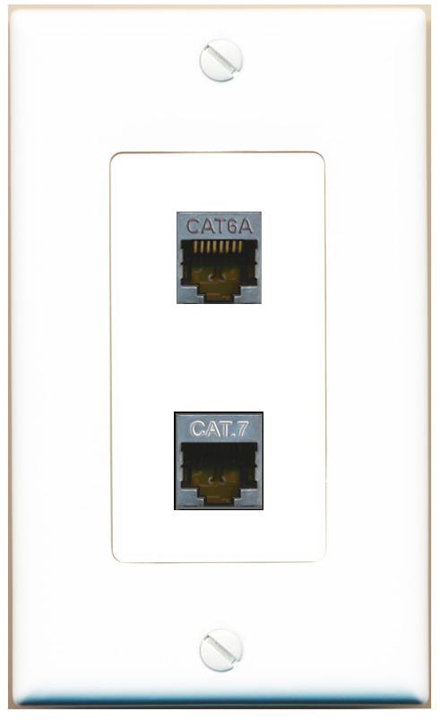 CAT6A CAT7 Wall Plate [White]