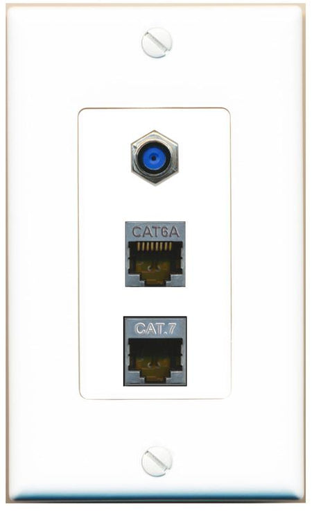 CAT6A CAT7 F81 Wall Plate [White]
