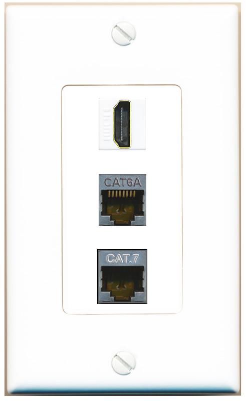 CAT6A CAT7 HDMI Wall Plate [White]