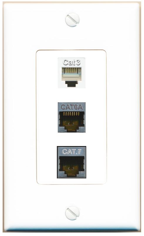CAT6A CAT7 PHONE Wall Plate [White]