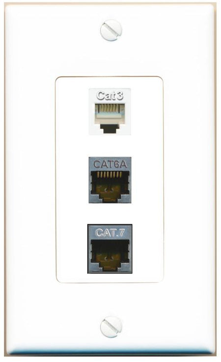 CAT6A CAT7 PHONE Wall Plate [White]