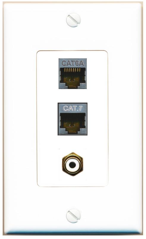CAT6A CAT7 RCA-WHITE Wall Plate [White]