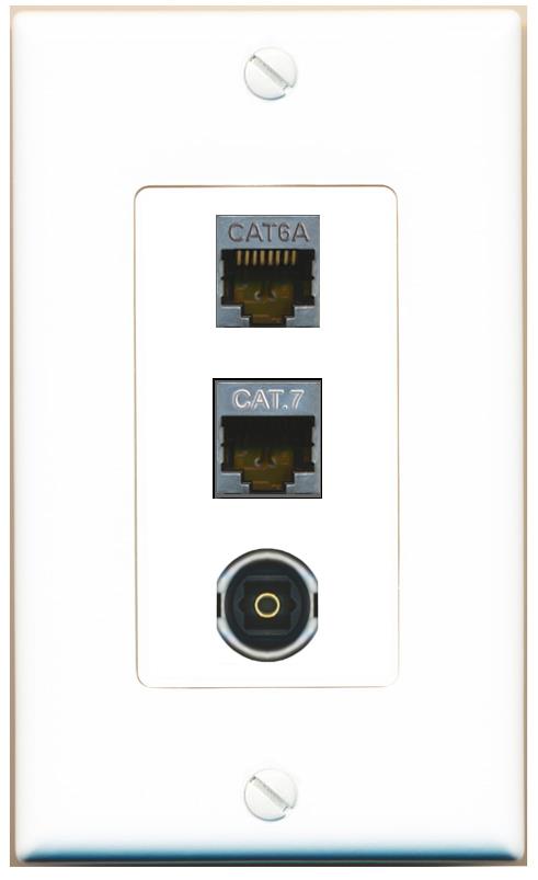 CAT6A CAT7 TOSLINK Wall Plate [White]