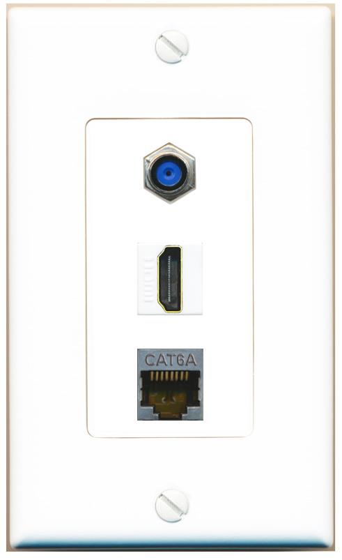 CAT6A F81 HDMI Wall Plate [White]