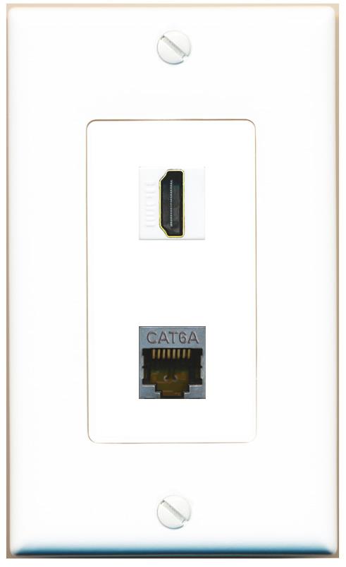 CAT6A HDMI Wall Plate [White]