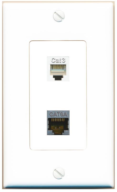 CAT6A PHONE Wall Plate [White]