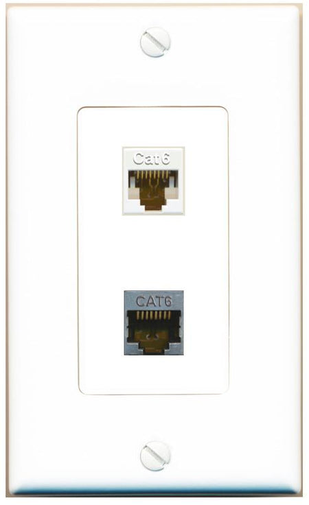 CAT6 CAT6-SHIELDED Wall Plate [White]