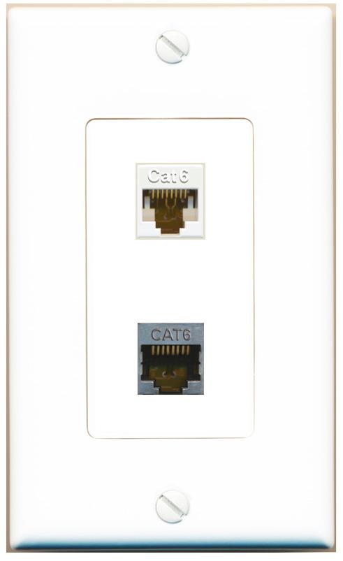 CAT6 CAT6-SHIELDED Wall Plate [White]