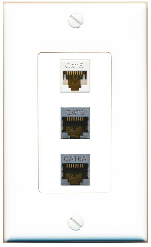 CAT6 CAT6-SHIELDED CAT6A Wall Plate [White]