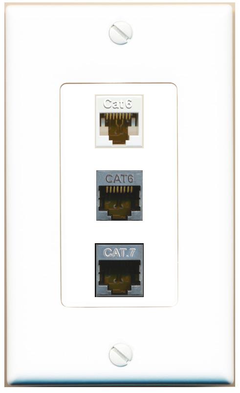 CAT6 CAT6-SHIELDED CAT7 Wall Plate [White]