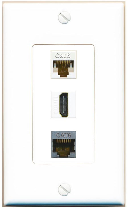 CAT6 CAT6-SHIELDED HDMI Wall Plate [White]