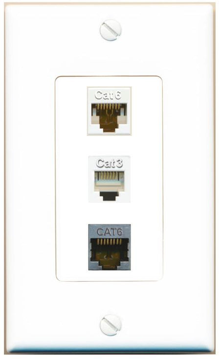 CAT6 CAT6-SHIELDED PHONE Wall Plate [White]