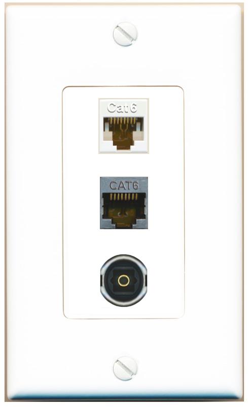 CAT6 CAT6-SHIELDED TOSLINK Wall Plate [White]