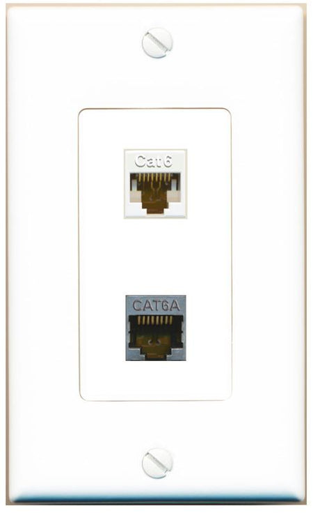 CAT6 CAT6A Wall Plate [White]