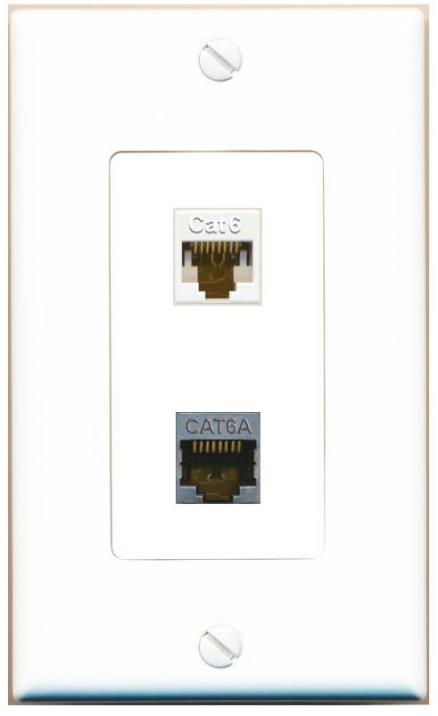 CAT6 CAT6A Wall Plate [White]