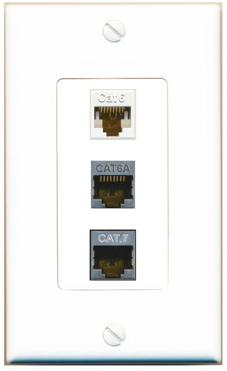 CAT6 CAT6A CAT7 Wall Plate [White]