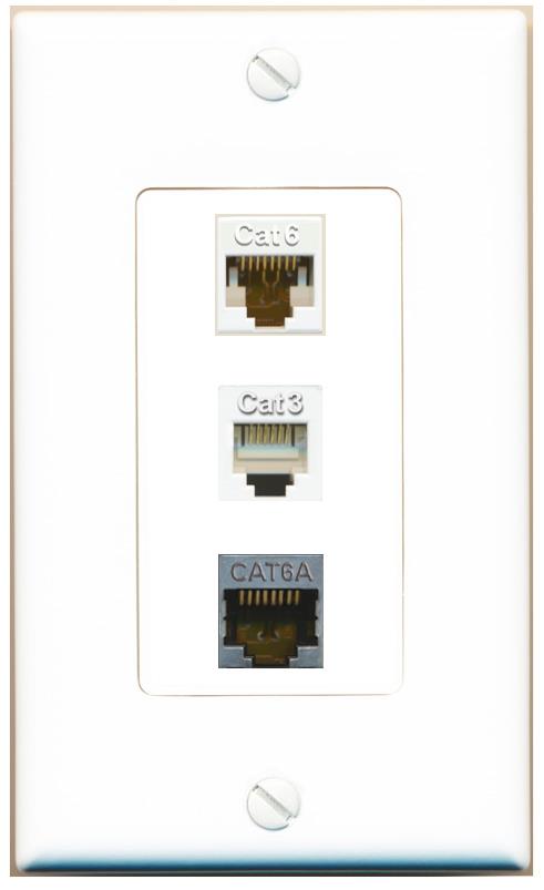 CAT6 CAT6A PHONE Wall Plate [White]