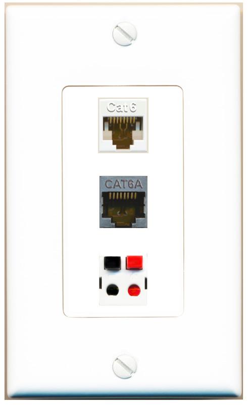 CAT6 CAT6A SPEAKER Wall Plate [White]