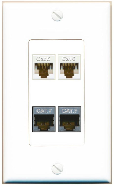 RiteAV 2 CAT6 2 CAT7 Wall Plate [White]
