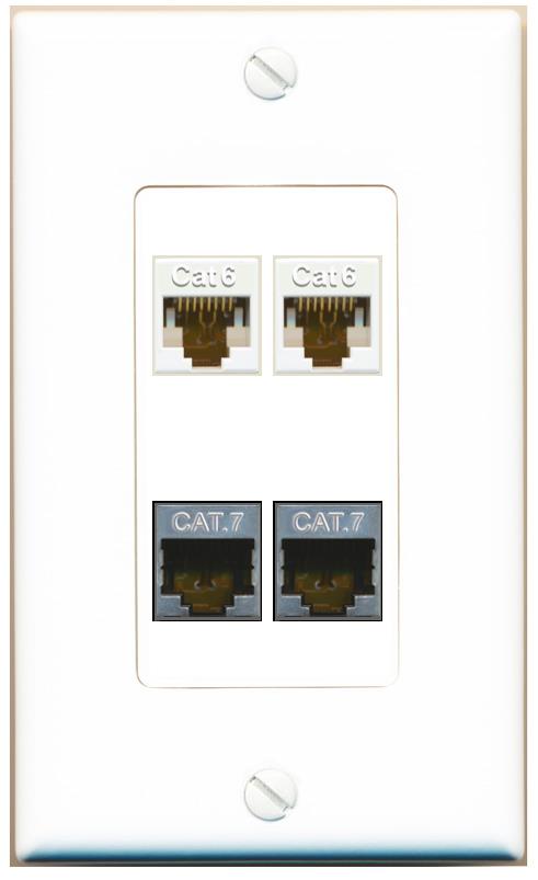 RiteAV 2 CAT6 2 CAT7 Wall Plate [White]