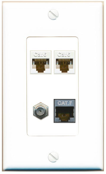 RiteAV 2 CAT6 CAT7 COAX Wall Plate [White]