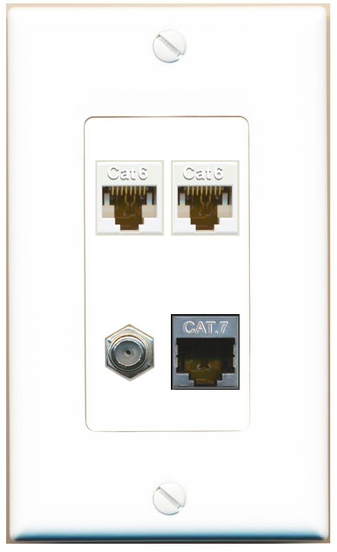 RiteAV 2 CAT6 CAT7 COAX Wall Plate [White]