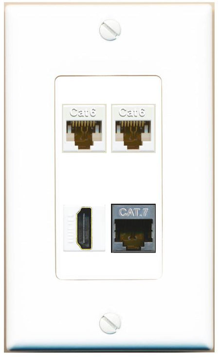 RiteAV 2 CAT6 CAT7 HDMI Wall Plate [White]
