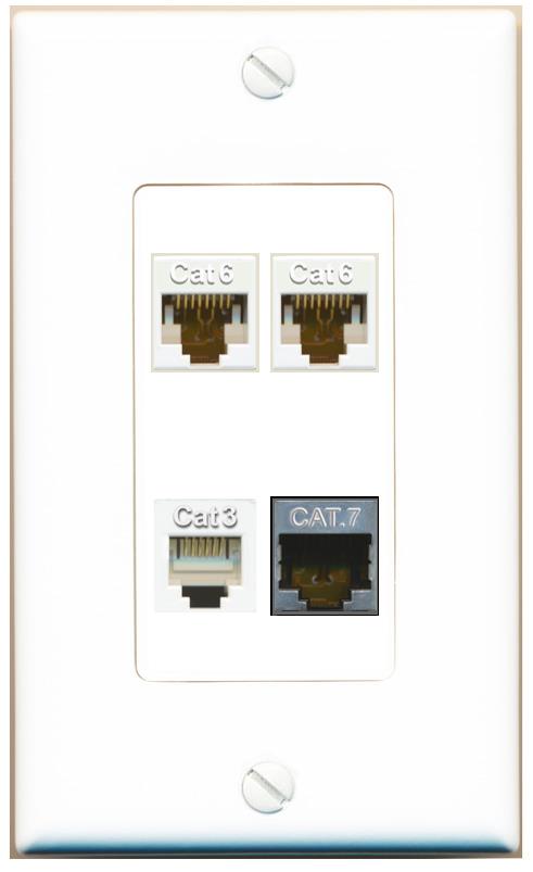 RiteAV 2 CAT6 CAT7 PHONE Wall Plate [White]