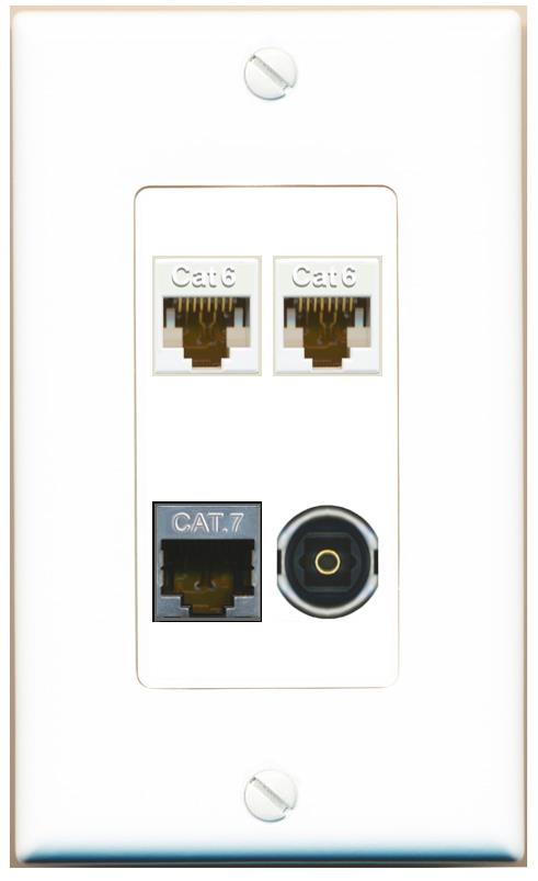 RiteAV 2 CAT6 CAT7 TOSLINK Wall Plate [White]