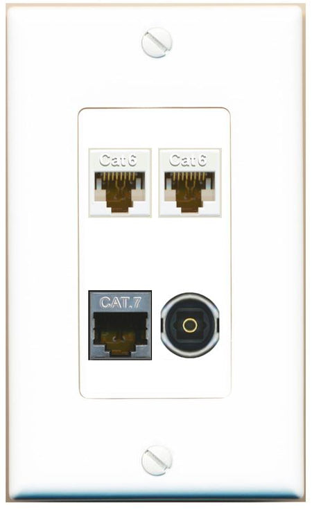 RiteAV 2 CAT6 CAT7 TOSLINK Wall Plate [White]
